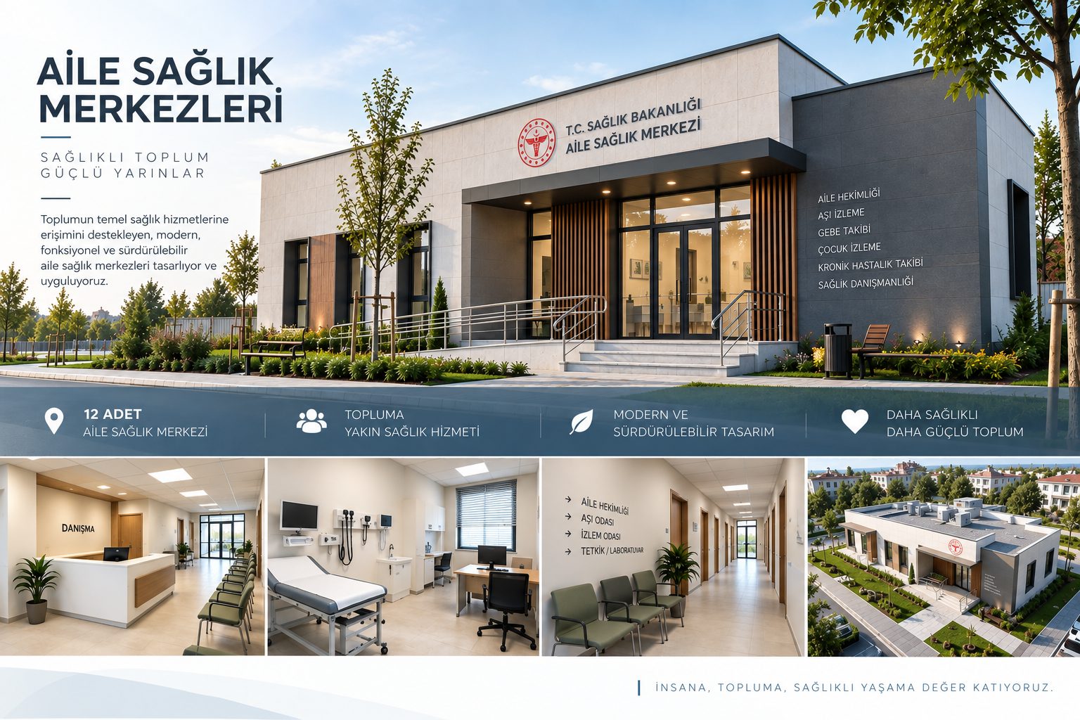 Family Health Centers (12 Buildings) — 9.000 m²