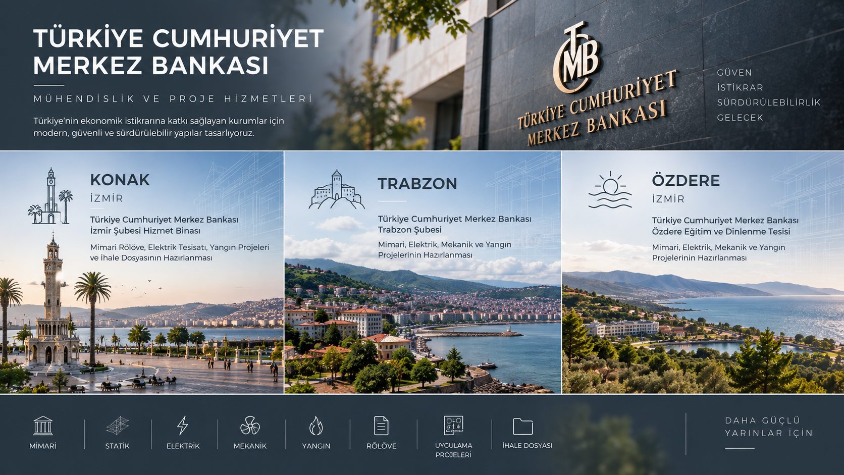 Merkez Bankası Trabzon – İzmir Özdere İşleri